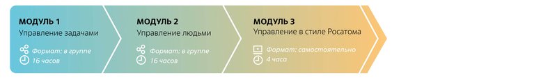шк рке