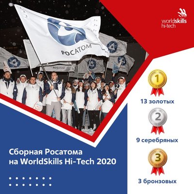 WorldSkills Hi-Tech 2020