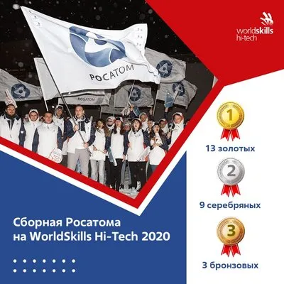WorldSkills Hi-Tech 2020