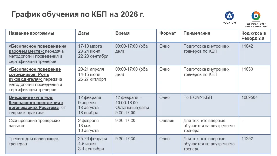 Обучение по КБП 2026.png Обучение по КБП 2026.png