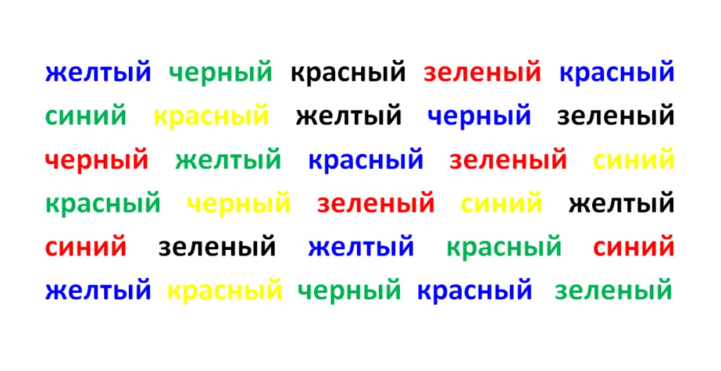 таблица Струпа.png таблица Струпа.png