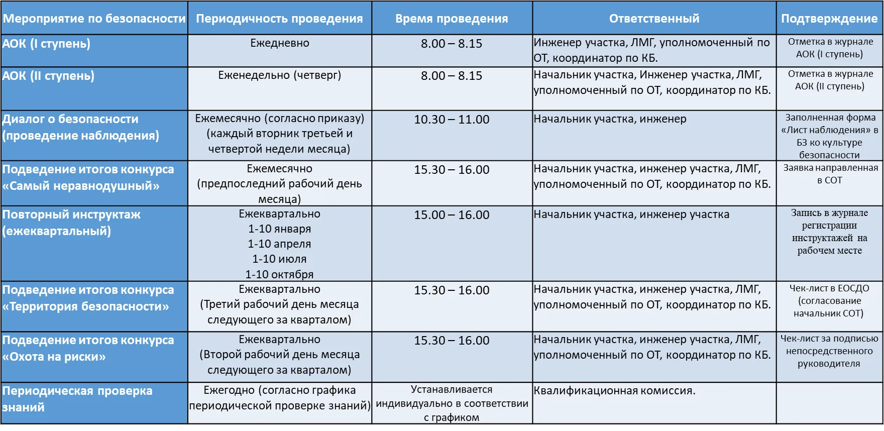 <p>Календарь безопасности</p>