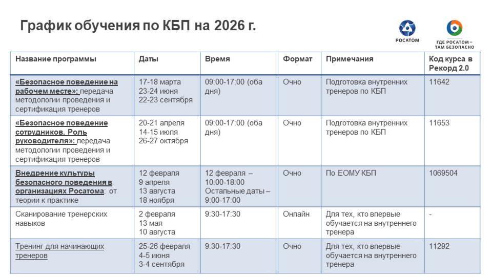 Обучение по КБП 2026.png