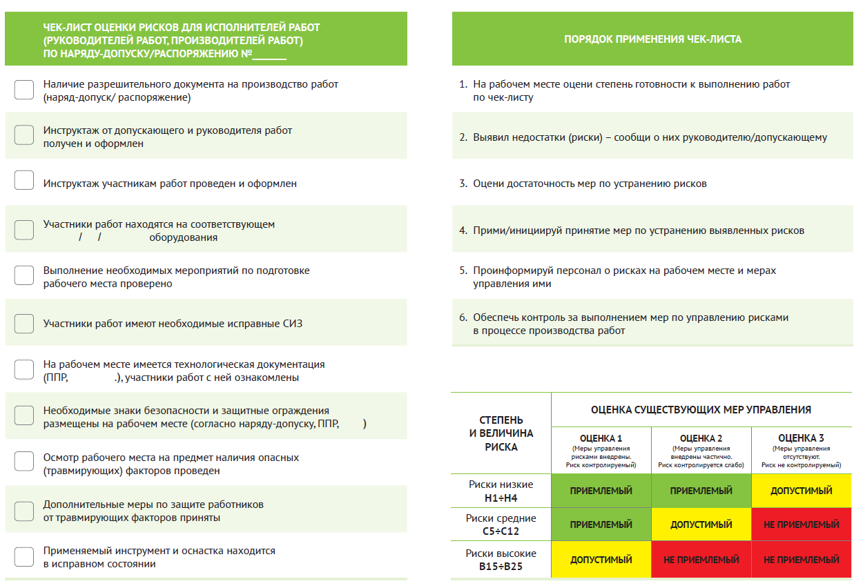<p>Оборотная сторона карты рисков и опасностей (чек-лист оценки рисков)</p>