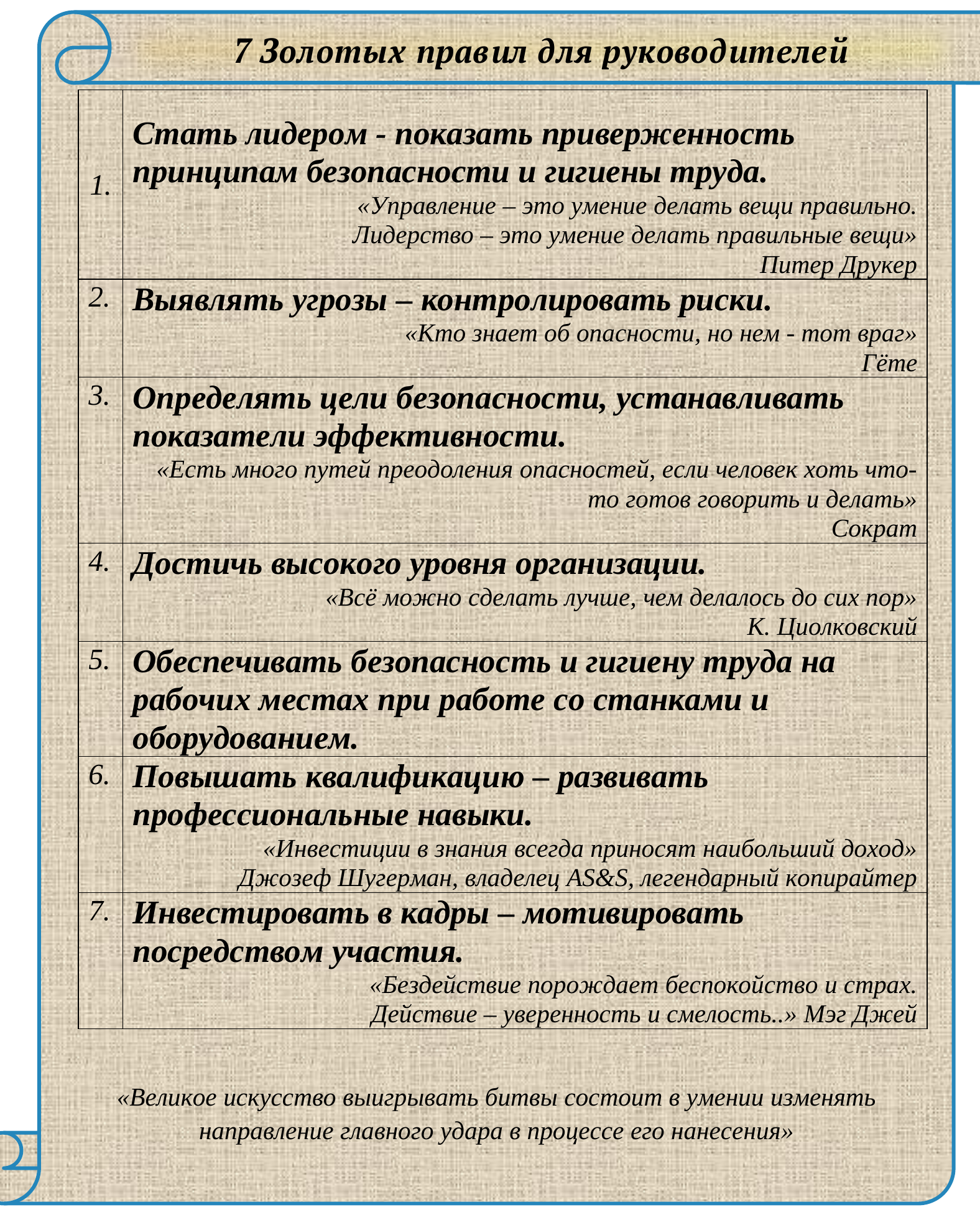 <p>7 золотых правил для руководителей</p>