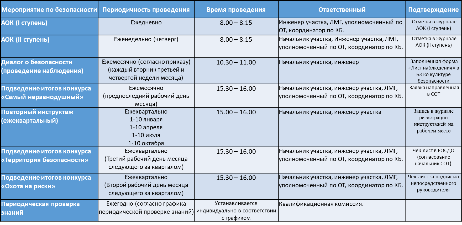 <p>Календарь безопасности</p>